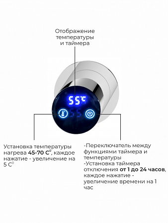Аккорд П5 500х800 электро Полотенцесушитель TERMINUS Нержавеющая сталь Армавир - фото 4